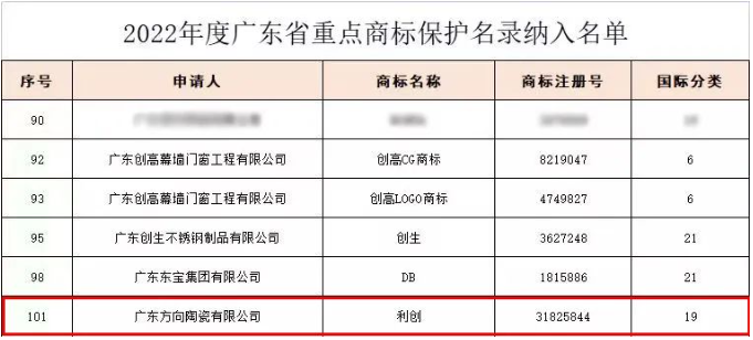 明升国际·(中国)有限公司官网