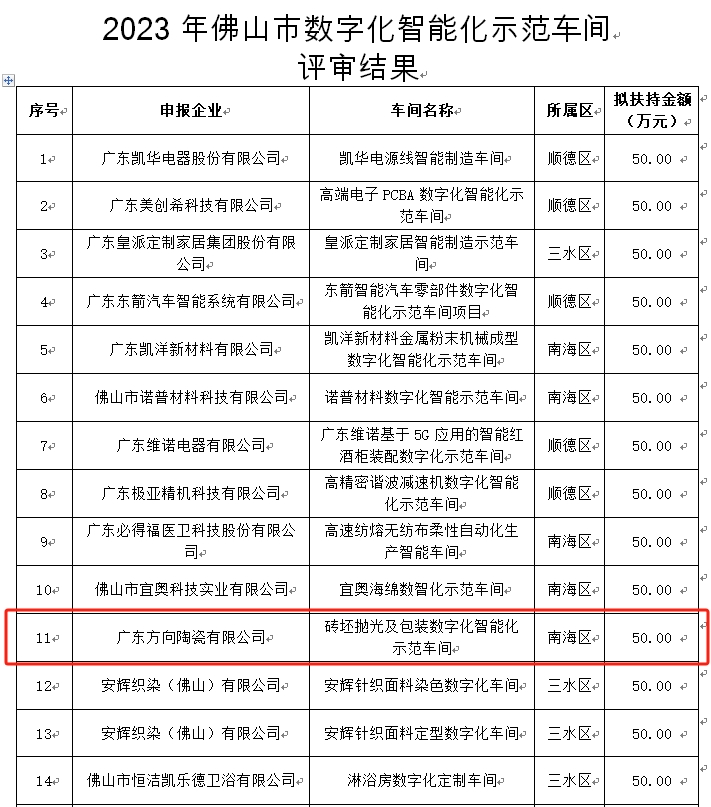 明升国际·(中国)有限公司官网