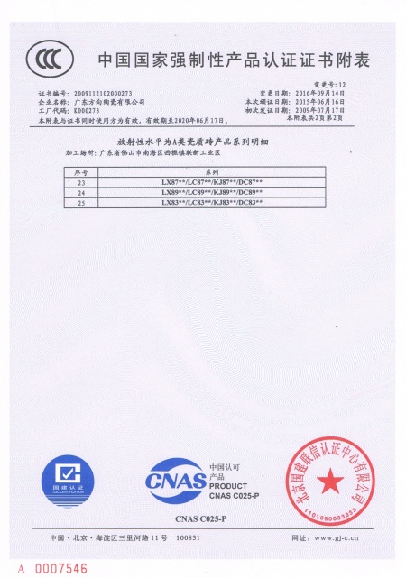 企业声誉 - 偏向陶瓷