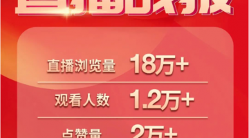 企业动态 - 偏向陶瓷